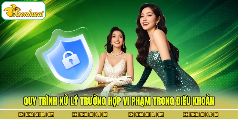 Quy trình xử lý trường hợp vi phạm trong điều khoản