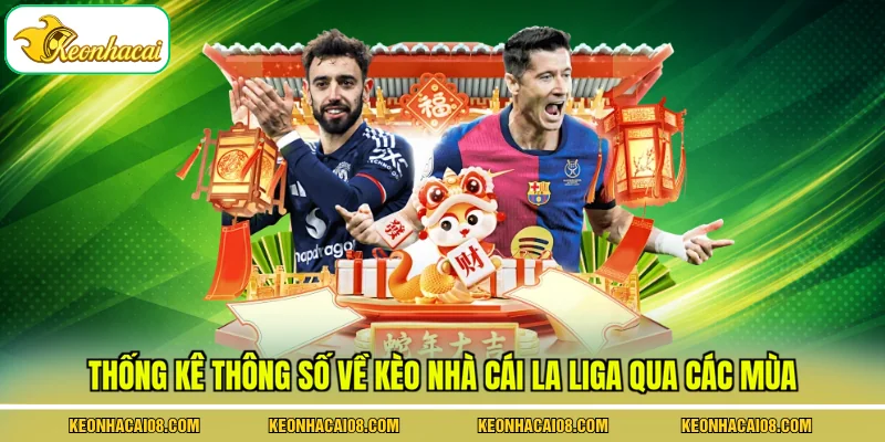 Kèo Nhà Cái La Liga - 3 Loại Hình Được Ưa Chuộng Nhất 3 Thống kê thông số về kèo nhà cái La Liga qua các mùa